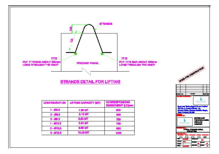 Strands Lifting Detail (10.02.2026) | PDF