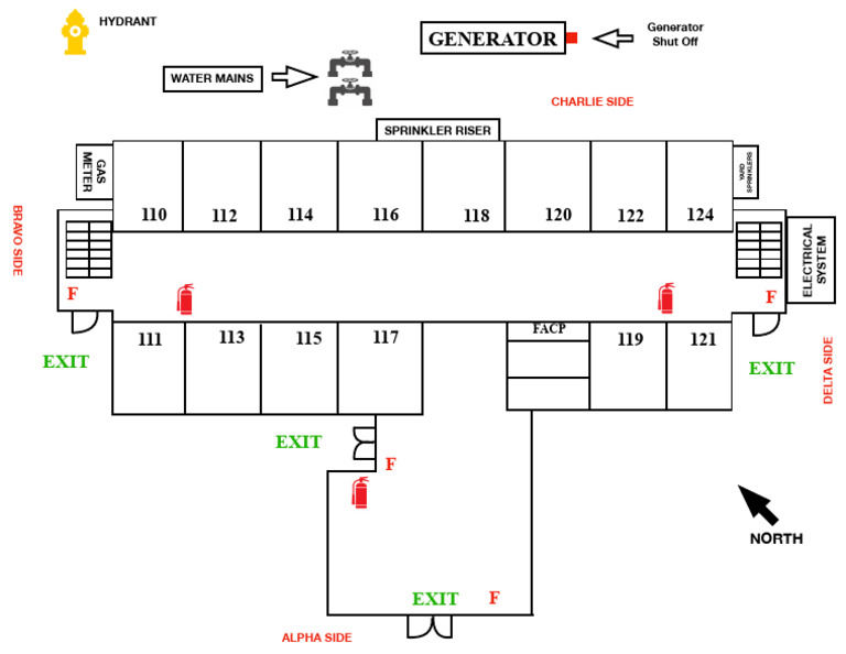 FFA Preplan | PDF