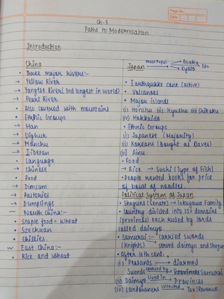 History CH 7 Notes | PDF