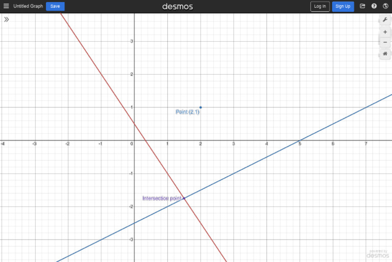 Desmos Graphing Calculator | PDF