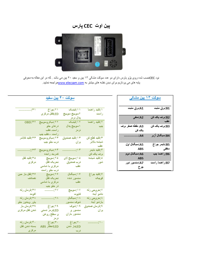 پین اوت CEC پارس | PDF