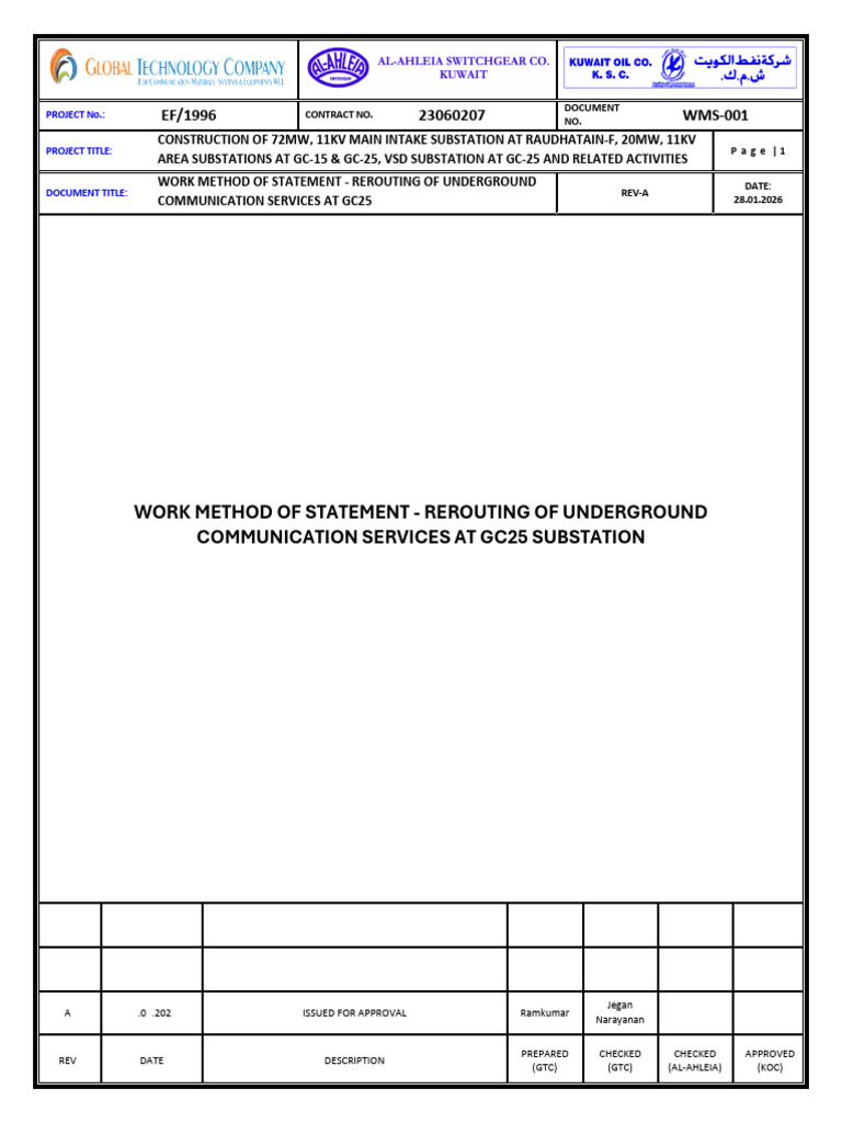 Work Method Statement - Underground Communication Re-Routing - GC25 Rev ...