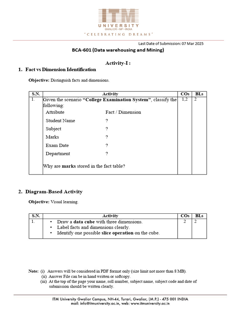 DWM Activity1 | PDF