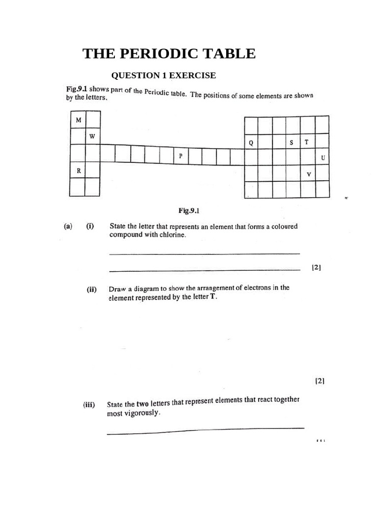 The Periodic Table | PDF