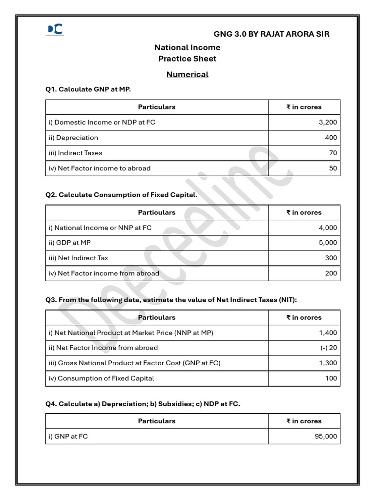 National Income A0c3c59c C1ea 44cd Ada1 07e62ae8fd17 | PDF ...