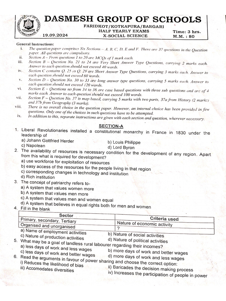 10 SST Sample Paper | PDF