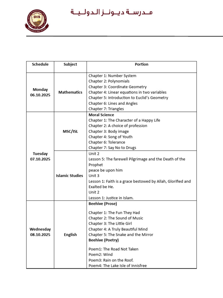 Grade 9 Term 1 Portion | PDF