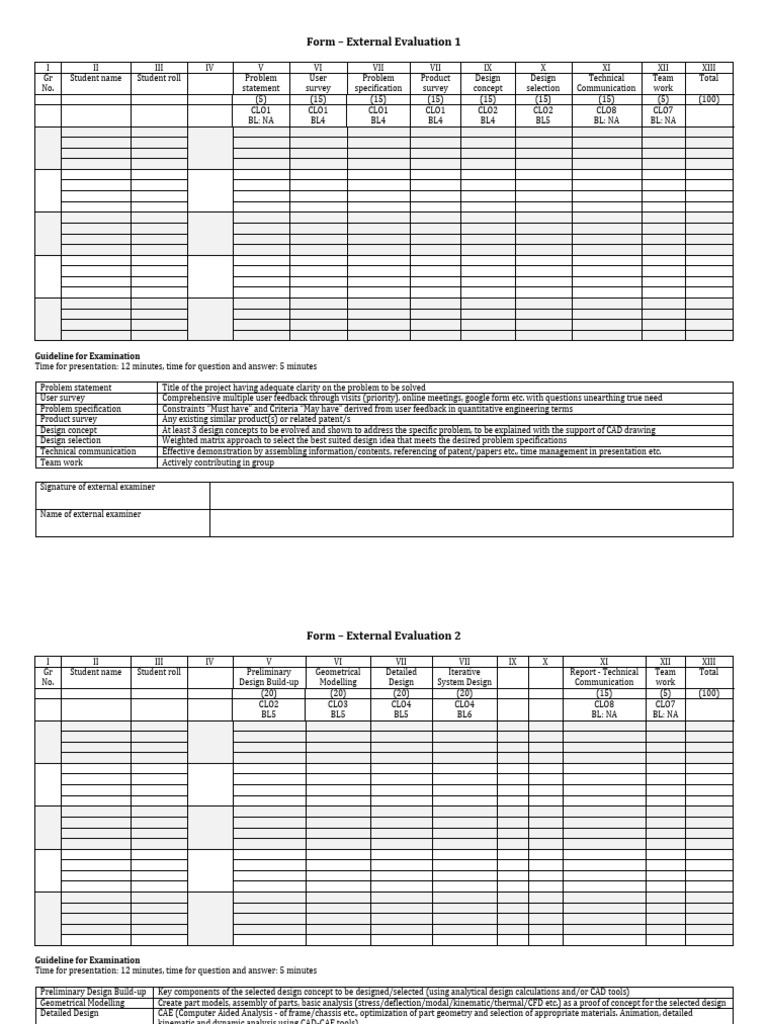 External Evaluation Forms | PDF | Evaluation