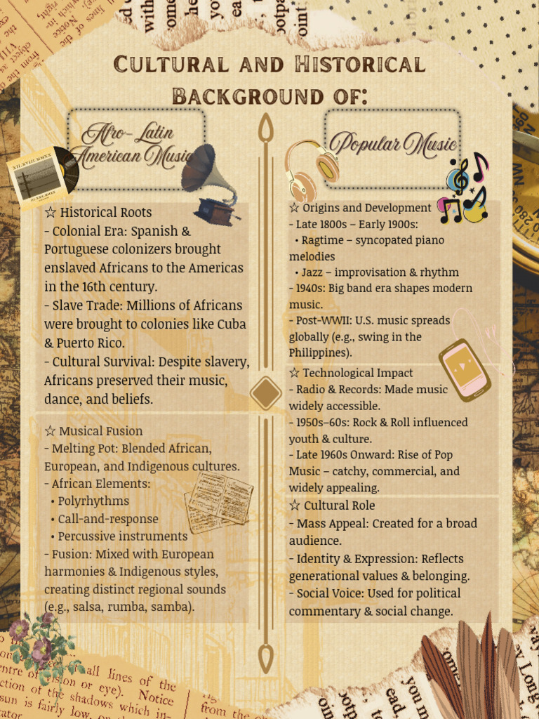 Cultural and Historical Background of | PDF