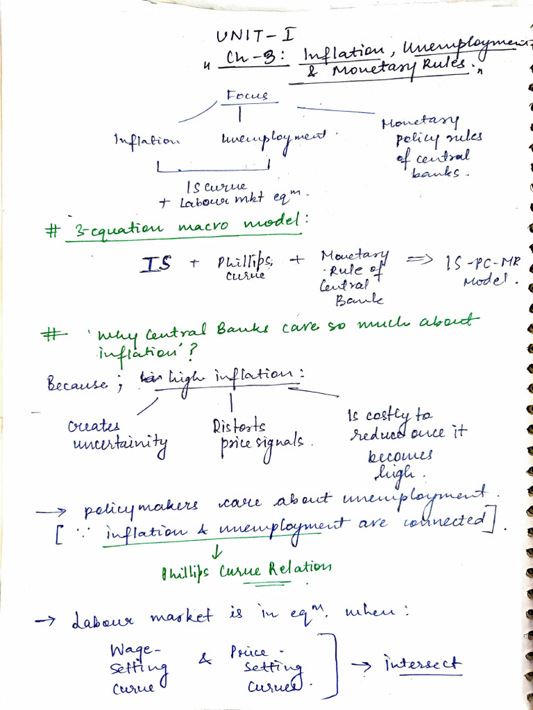 Int. Macro, Ch3, UNIT 1 Notes (Jasmine) | PDF