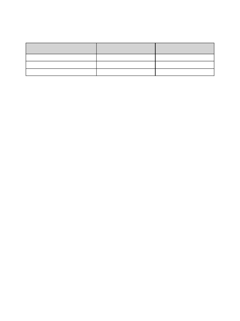 Siargao Variation Table | PDF
