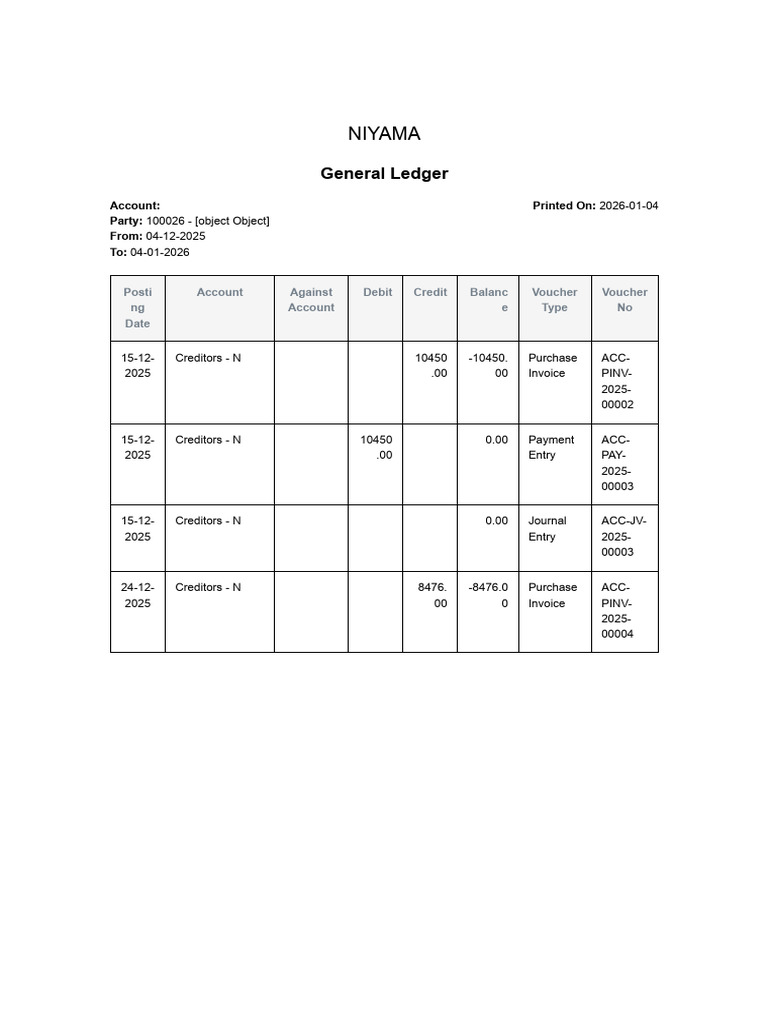 General Ledger 4 | PDF