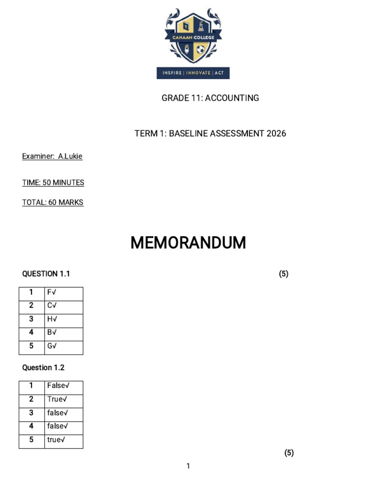 Accounting - Memorandum Grade 11 Baseline Test 2026 | PDF | Government ...