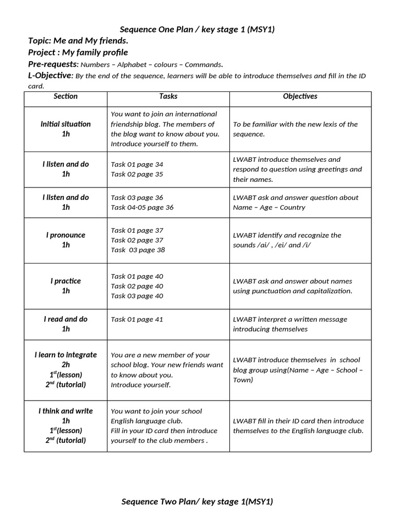 Sequences Key Stage 1 MSY1 | PDF | Linguistics | Languages