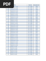 EBCDIC Character Set Table | PDF