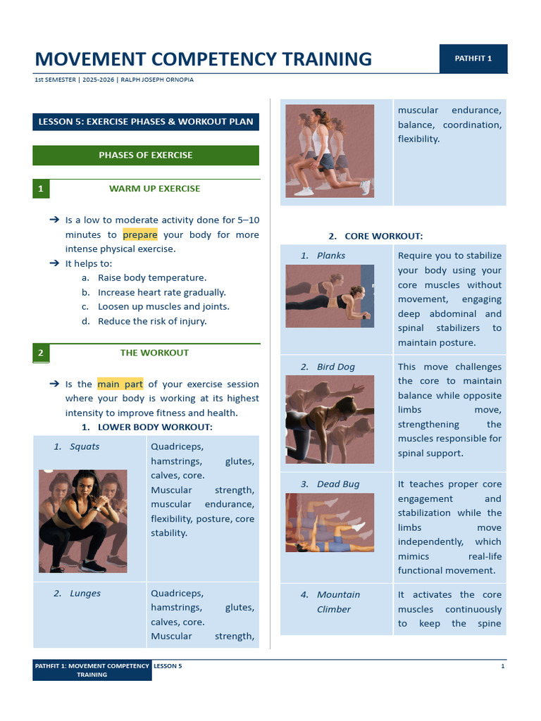 Pathfit 1 Exercise Phases & Workout Plan | PDF | Flexibility (Anatomy ...