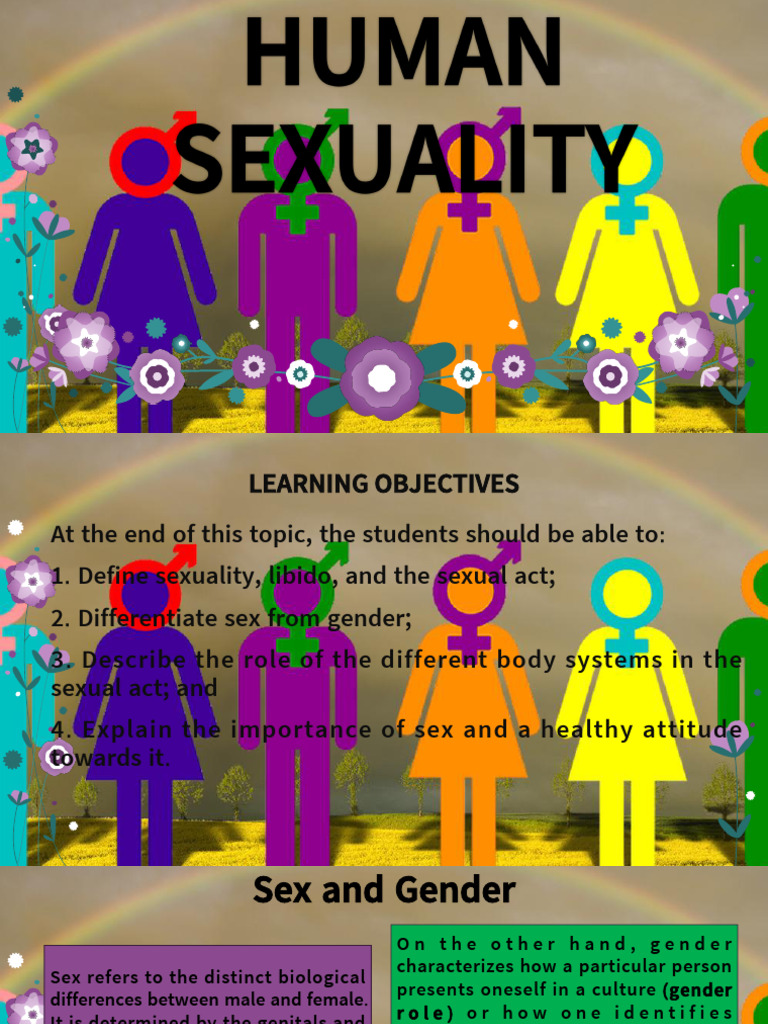 Topic 3 Human Sexuality | PDF | Gender Studies | Gender