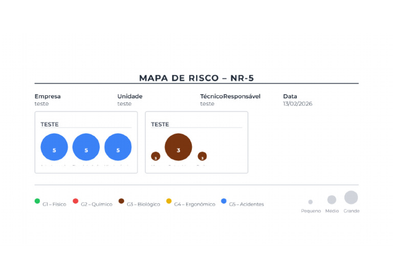 Mapa Risco Teste | PDF