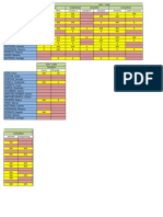 6° Eso E-Learning Notas - 2° Trimestre