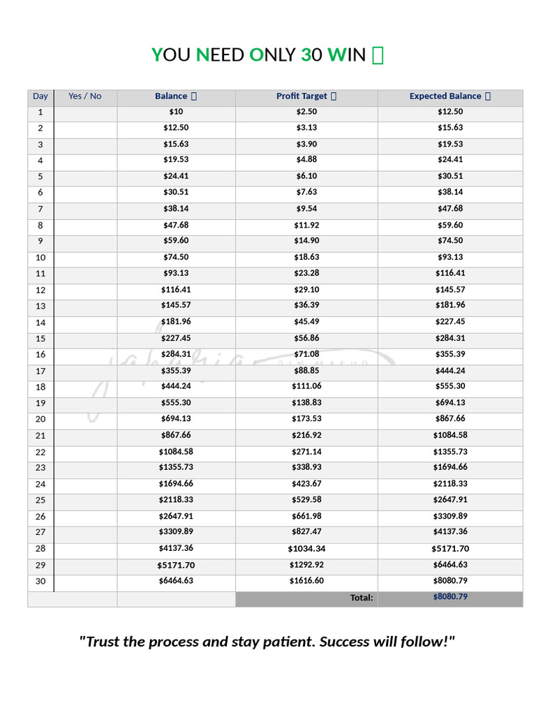 Table | PDF