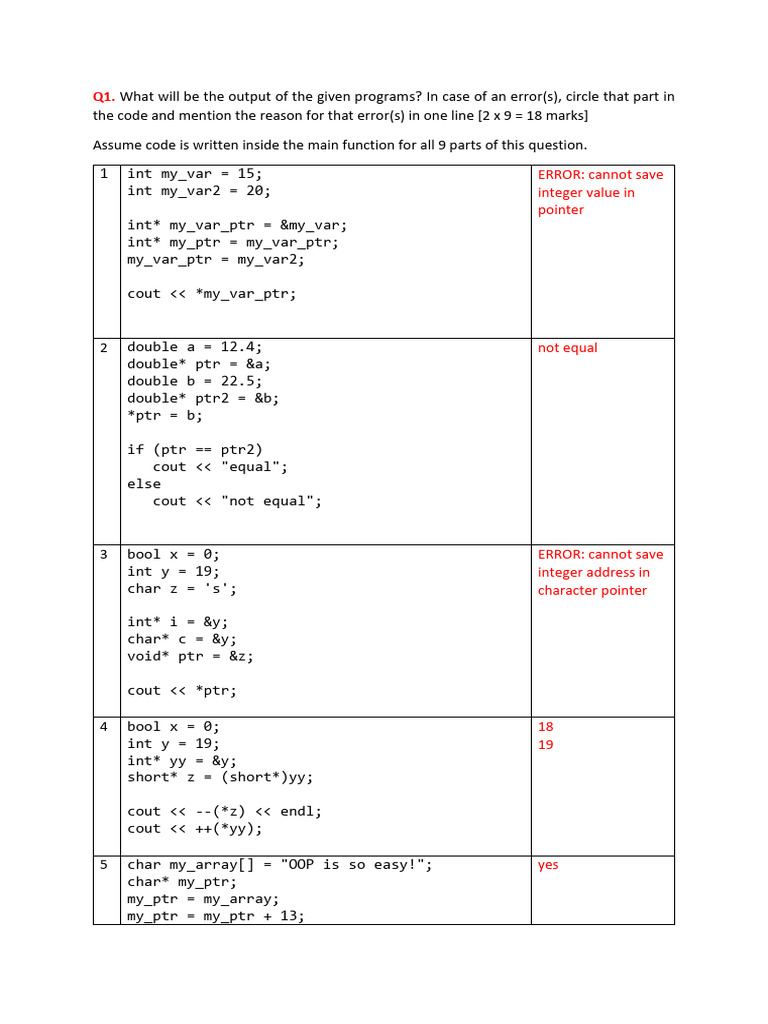 Pointer Practice 2 Solution | PDF | Computer Science | Computer Engineering