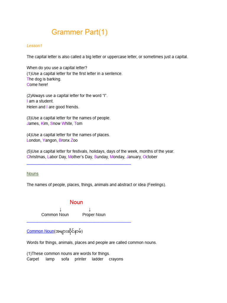 English Grammar (p1) | PDF | Pronoun | Linguistic Typology