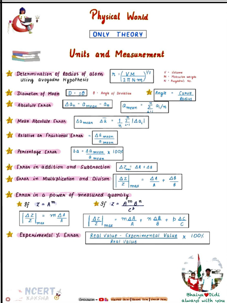 Class 11 Formula Sheet of All The Chapters | PDF