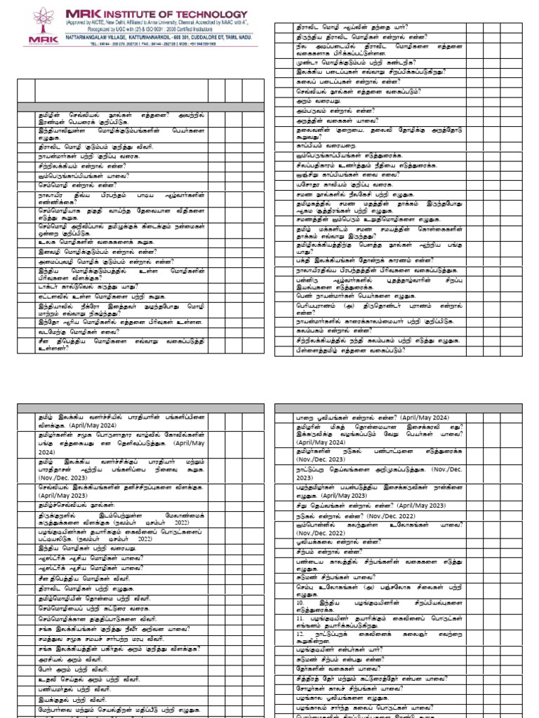 Model Question Papers | PDF