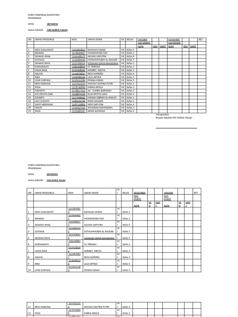 Form Verifikasi MIS MTs NURUL FALAH | PDF