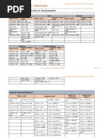 Ancient Roman Measurement Units | PDF