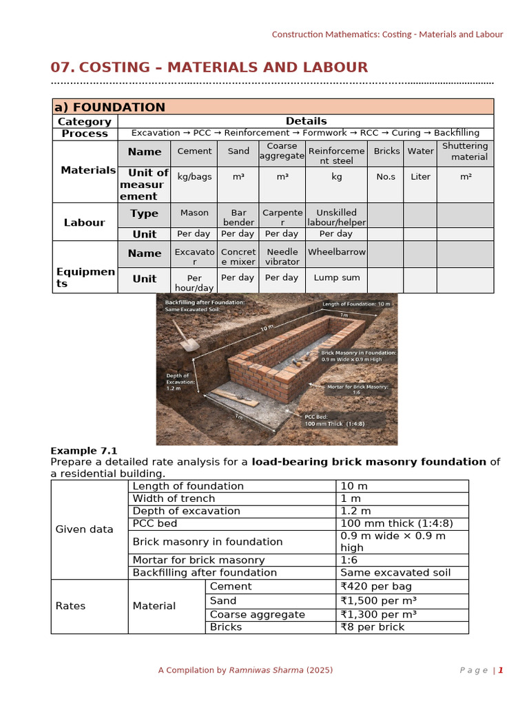 Costing - Materials and Labour | PDF | Masonry | Brick