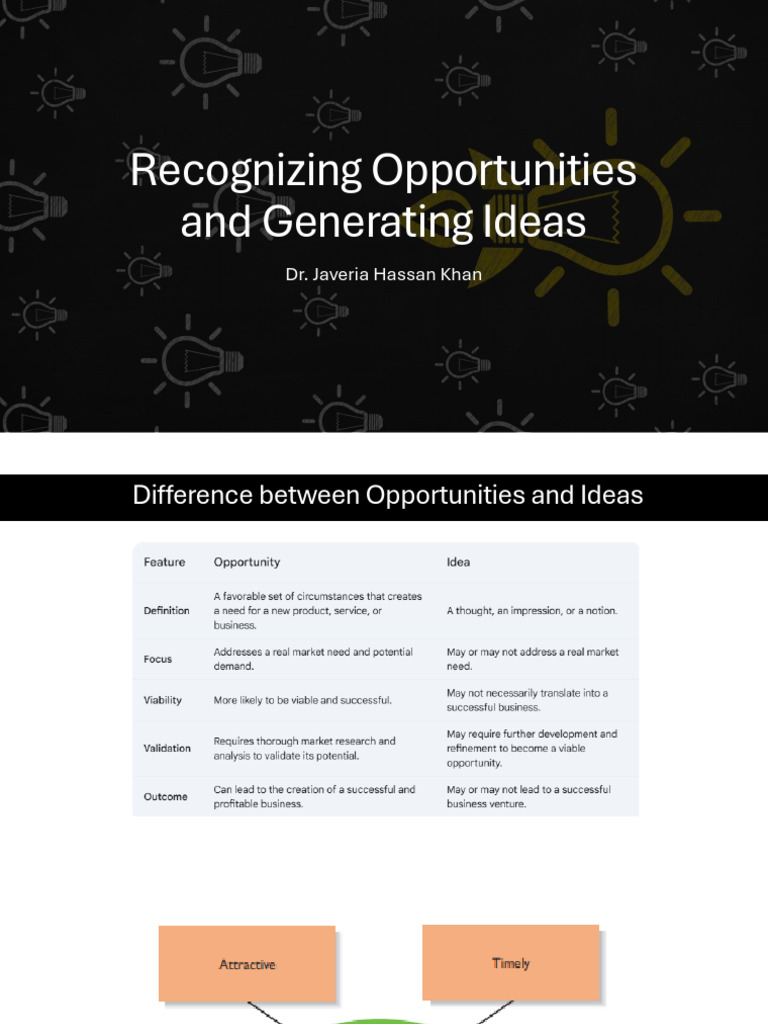 Chapter 2 Opportunities & Ideas | PDF | Focus Group | Internet Of Things