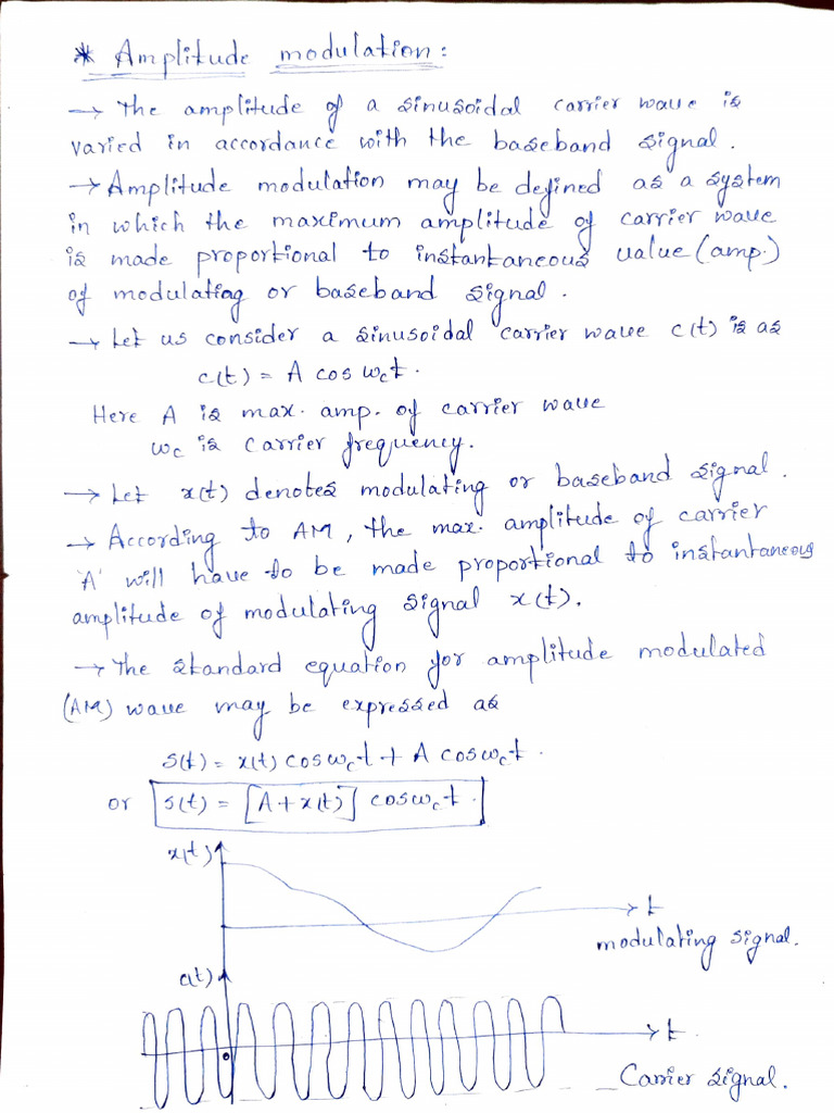 Unit 2 Full Notes | PDF