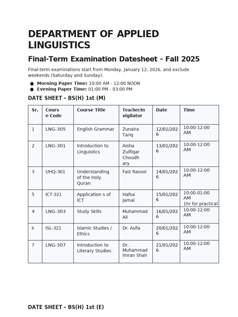 1-Final Term Datesheet Fall 2025 | PDF | Human Communication | Linguistics