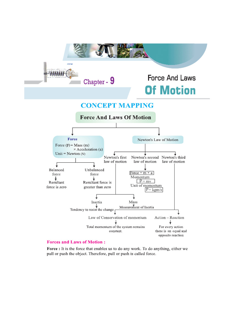 9 SM Science CH 9 2023 24 | PDF