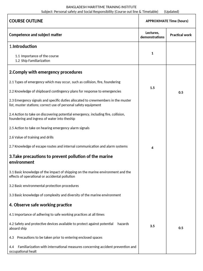 Course Outline PSSR 1 (3) Final | PDF | Bullying | Violence