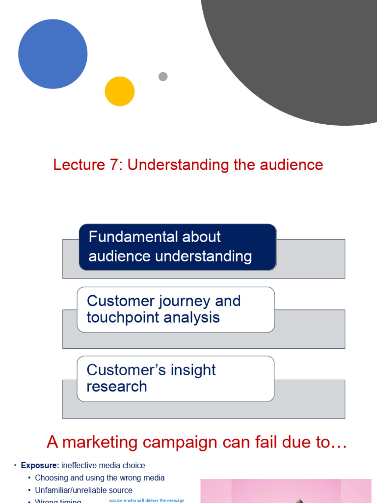 Understanding The Audience - Part 1 | PDF | Brand | Customer Experience