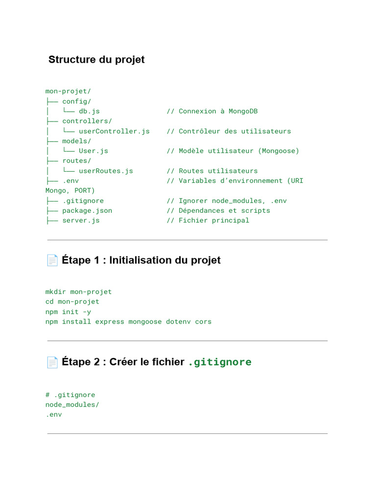 ? Structure Du Projet EXPRESS | PDF | Logiciel système | Architecture ...