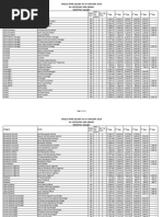 CPCS Salary Table Overview 2025 | PDF
