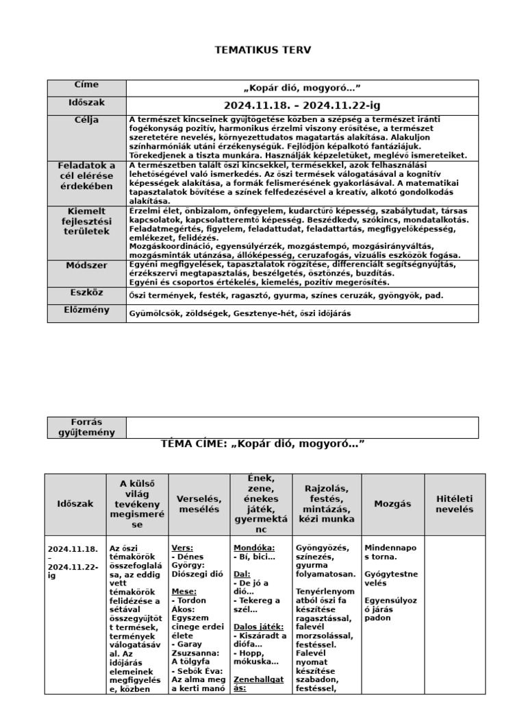 Tematikus terv 11 | PDF