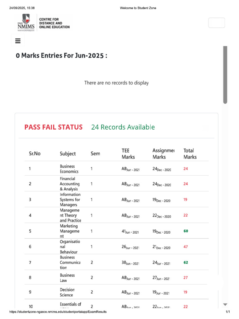 NMIMS | PDF
