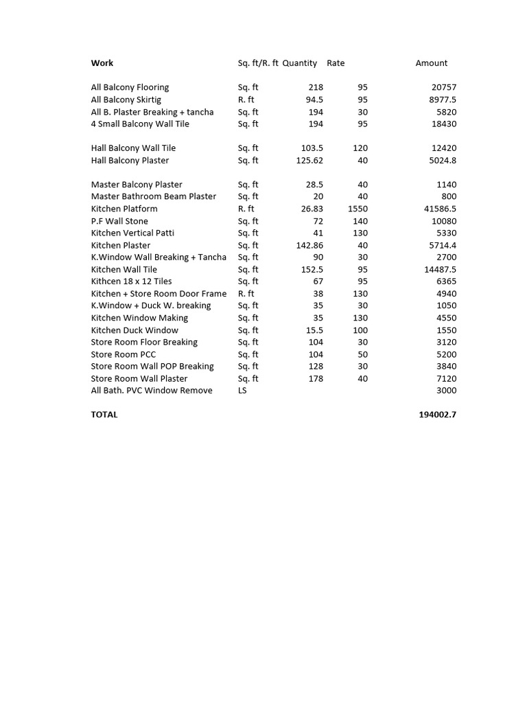 R Green 2004 22th Jan Running Bill - 110123 | PDF