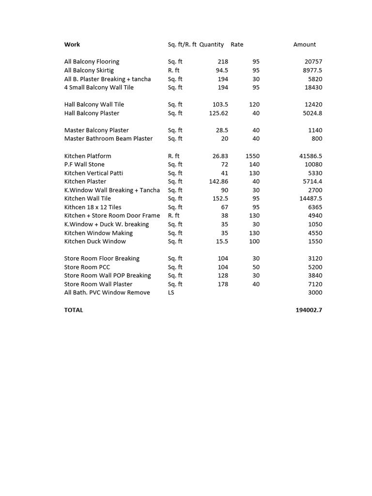 R Green 2004 22th Jan Running Bill _110659 | PDF