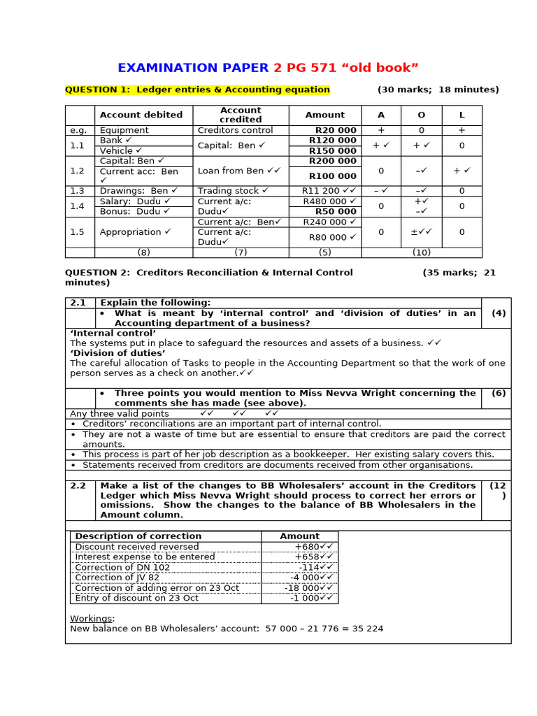 11 Acc New Era Exam Paper 2 Memo Update | PDF | Book Value | Financial ...