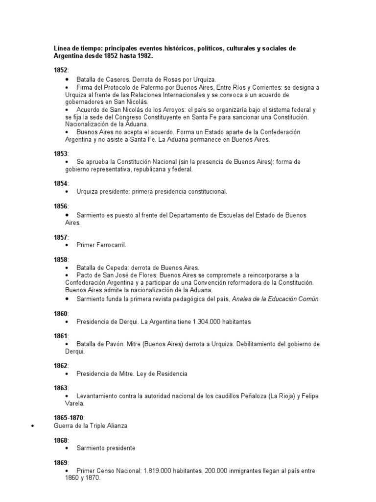 Linea De Tiempo Principales Eventos Historicos Politicos Culturales