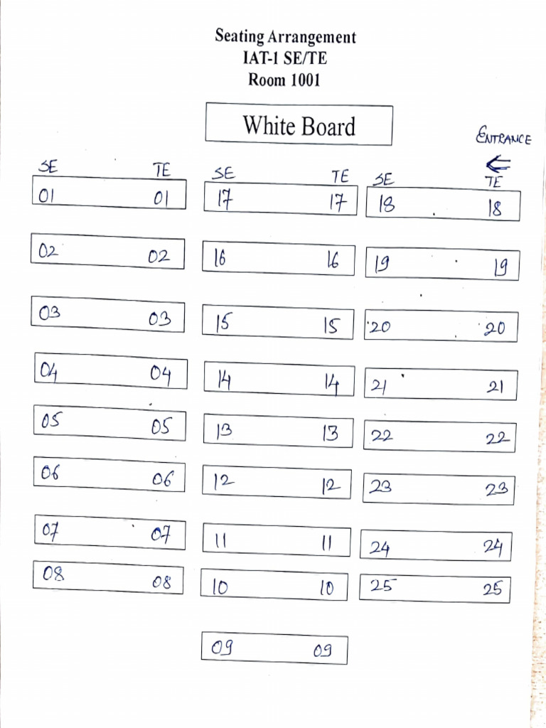 Class Seating Arrangement | PDF
