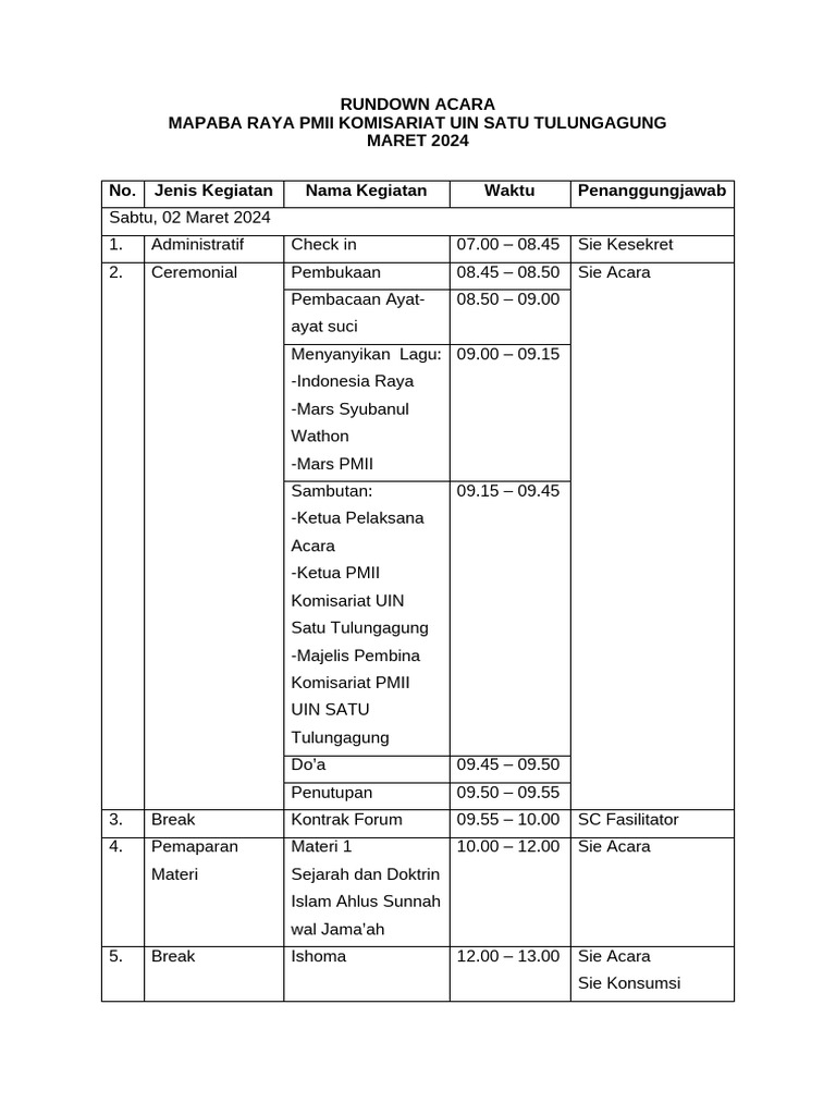 Konsep A Rundown Acara Mapaba Raya | PDF