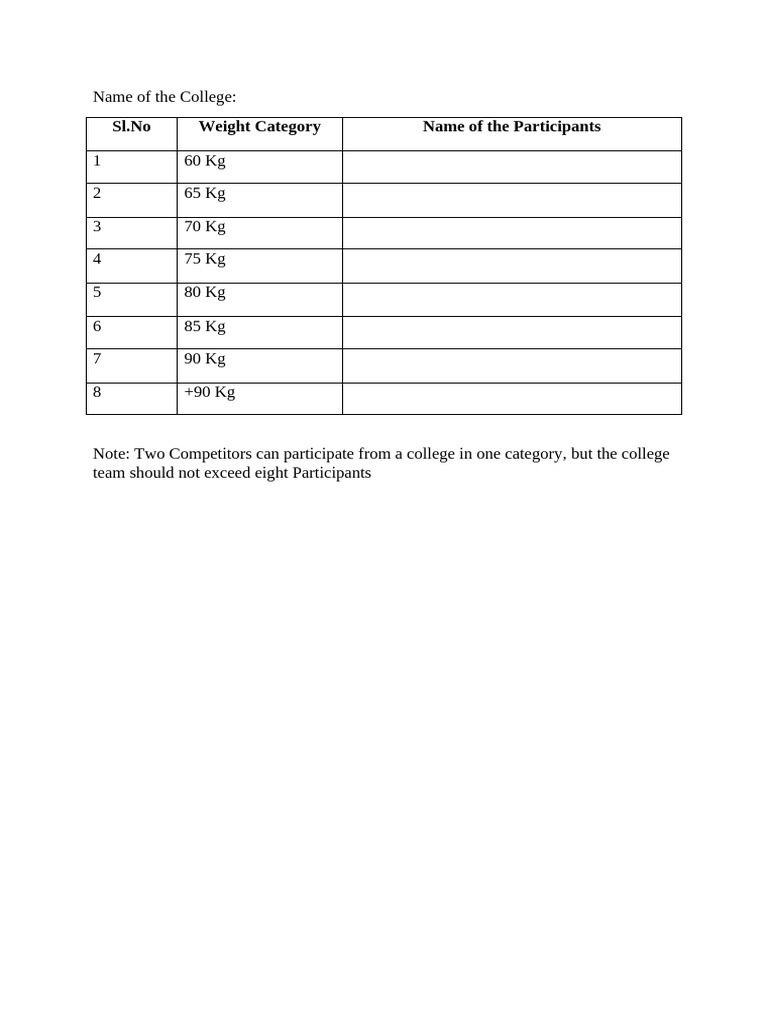 Best Physique Men Body Weight Category | PDF