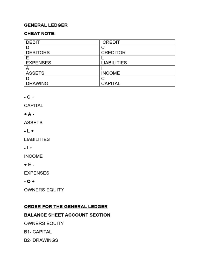 General Ledger Grade 8 Ems | PDF | Debits And Credits | Financial Services