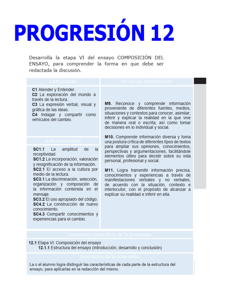 Progresión 12 | PDF | Ensayos